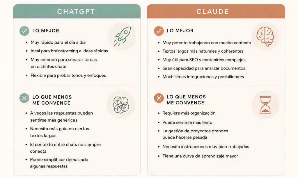 ChatGPT-vs-Claude